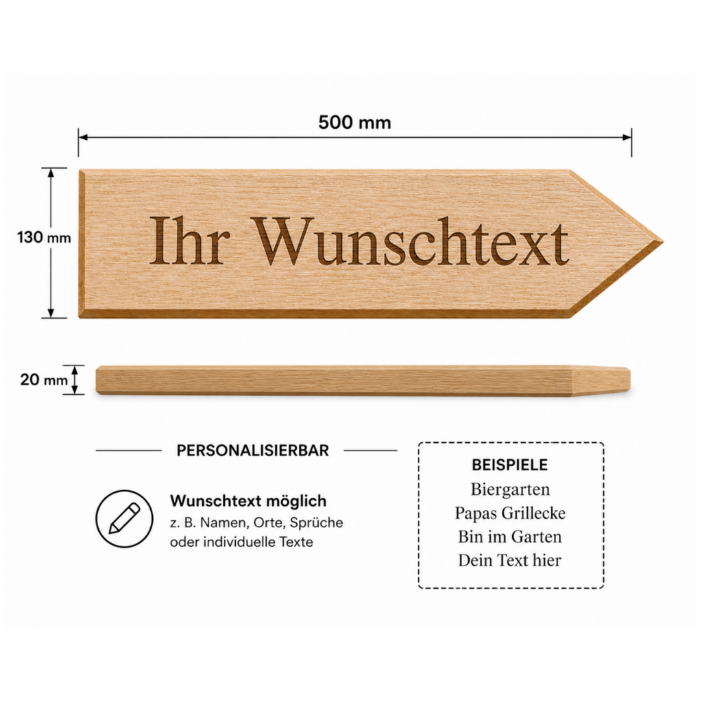 Ihr Wunschtext, Personalisierbar